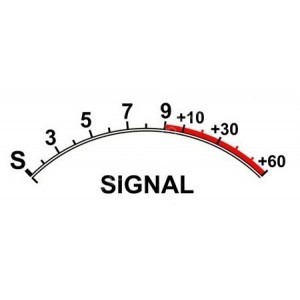 S-метр на рациях S-метр на рациях